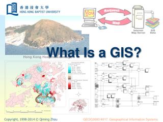 What Is a GIS?