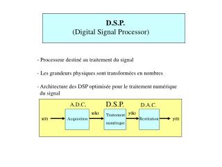 - Processeur destiné au traitement du signal