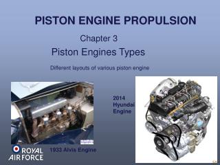 Piston Engines Types