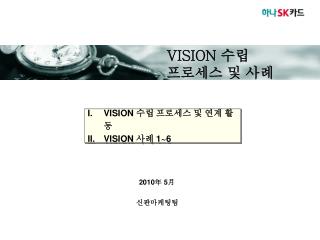 VISION 수립 프로세스 및 연계 활동 VISION 사례 1~6