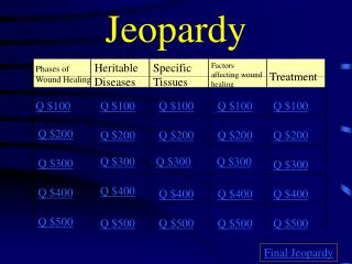 Jeopardy