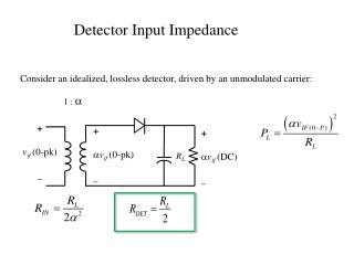 Detector Input Impedance