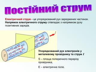 Постійний струм