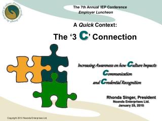 The 7th Annual IEP Conference Employer Luncheon A Quick Context: The ‘3 C ’ Connection