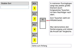 Gehe zum Anfang