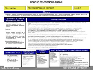 Organisation et contexte dimensionnel du poste