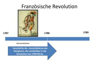 Französische Revolution