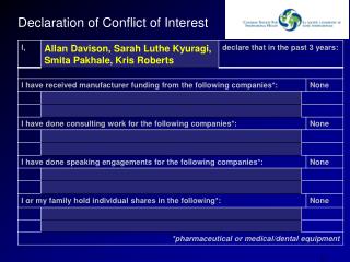 Declaration of Conflict of Interest