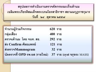 สรุปผลการดำเนินงานตรวจคัดกรองมะเร็งเต้านม