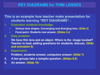 REY DIAGRAMS for THIN LENSES