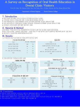 Ⅰ. Introduction 의료기술이 발전해도 치아 우식증과 치주질환 줄지 않고 늘어남 구 강건강 수준은 구강보건에 관한 지식과 태도에 영향을 받게 됨