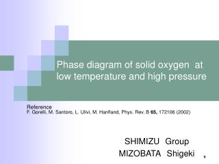 Phase diagram of solid oxygen at low temperature and high pressure