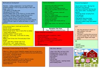 Language, Literacy &amp; Communication Farm stories (learn, retell and re-write Pie Corbett style)