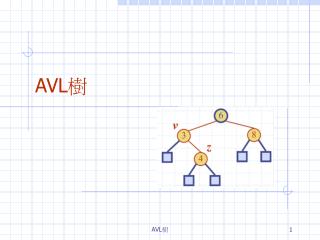 AVL 樹