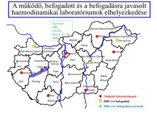 A működő, befogadott és a befogadásra javasolt haemodinamikai laboratóriumok elhelyezkedése