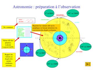 Astronomie : préparation à l’observation