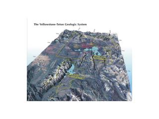 Range of potential total destruction