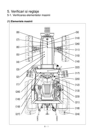5. Verificari si reglaje 5-1. Verificarea elementelor masinii