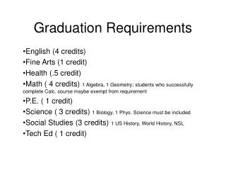 Graduation Requirements