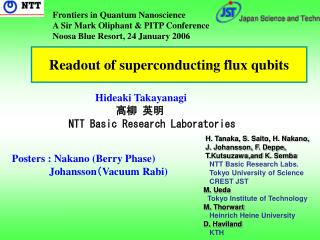 Readout of superconducting flux qubits