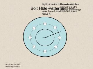 Bolt Hole Patterns