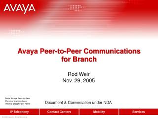 Avaya Peer-to-Peer Communications for Branch