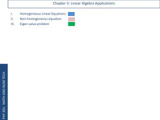 Chapter 5: Linear Algebra Applications