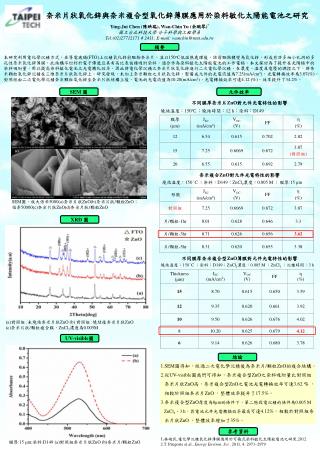 Ying-Jui Chen ( 陳映瑞 ), Wan-Chin Yu ( 余琬琴 ) * 國立台北科技大學 分子科學與工程學系