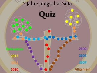 5 Jahre Jungschar Silta Quiz