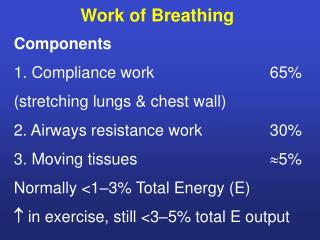 Work of Breathing