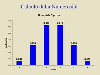 Calcolo della Numerosità