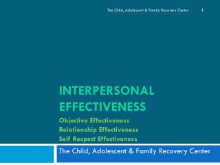 INTERPERSONAL EFFECTIVENESS