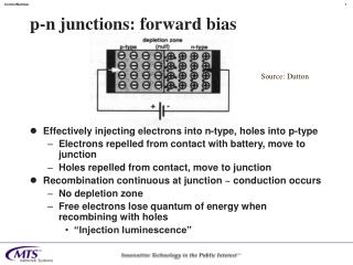p-n junctions: forward bias