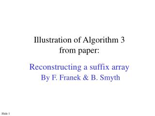 Illustration of Algorithm 3 from paper: