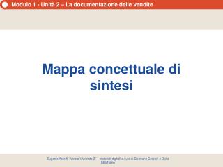 Mappa concettuale di sintesi