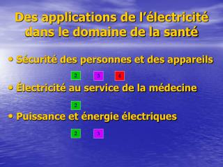 Des applications de l’électricité dans le domaine de la santé