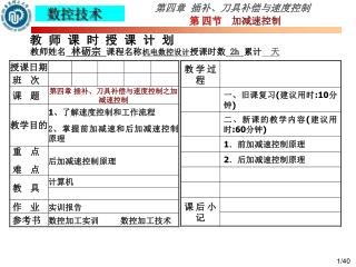 教 师 课 时 授 课 计 划 教师姓名 林砺宗 课程名称 机电数控设计 授课时数 2h 累计 天