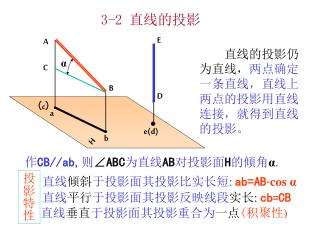 直线的投影仍为直线， 两点确定一条直线，直线上两点的投影用直线连接，就得到直线的投影。