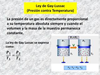 Ley de Gay-Lussac (Presión contra Temperatura)