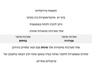 תופעות פיזיקליות בהן יש אינטראקציות בין גופים ניתן להבין ולנתח באמצעות
