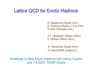 Lattice QCD for Exotic Hadrons