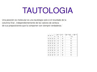 TAUTOLOGIA