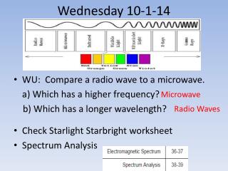 Wednesday 10-1-14