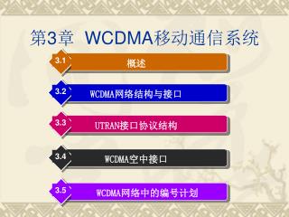 第 3 章 WCDMA 移动通信系统