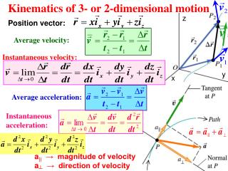 Kinematics of 3- or 2-dimensional motion