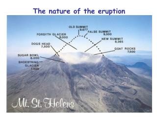 The nature of the eruption