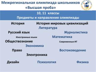 Межрегиональная олимпиада школьников «Высшая проба»