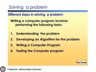 Writing a computer program involves performing the following tasks. Understanding the problem