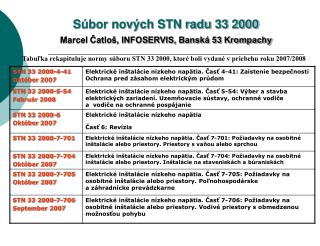 Súbor nových STN radu 33 2000 Marcel Čatloš, INFOSERVIS, Banská 53 Krompachy