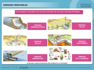 ENERGÍA HIDROELÉCTRICA